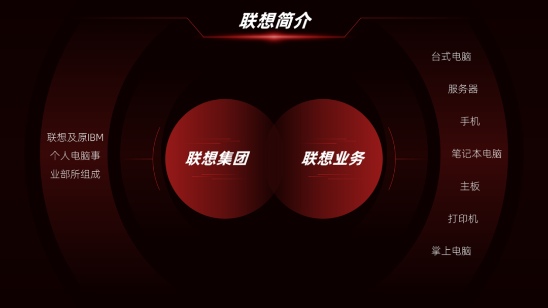 PPT教程  如何用好形状，做出让人眼前一亮的PPT，分享6个实战案例！