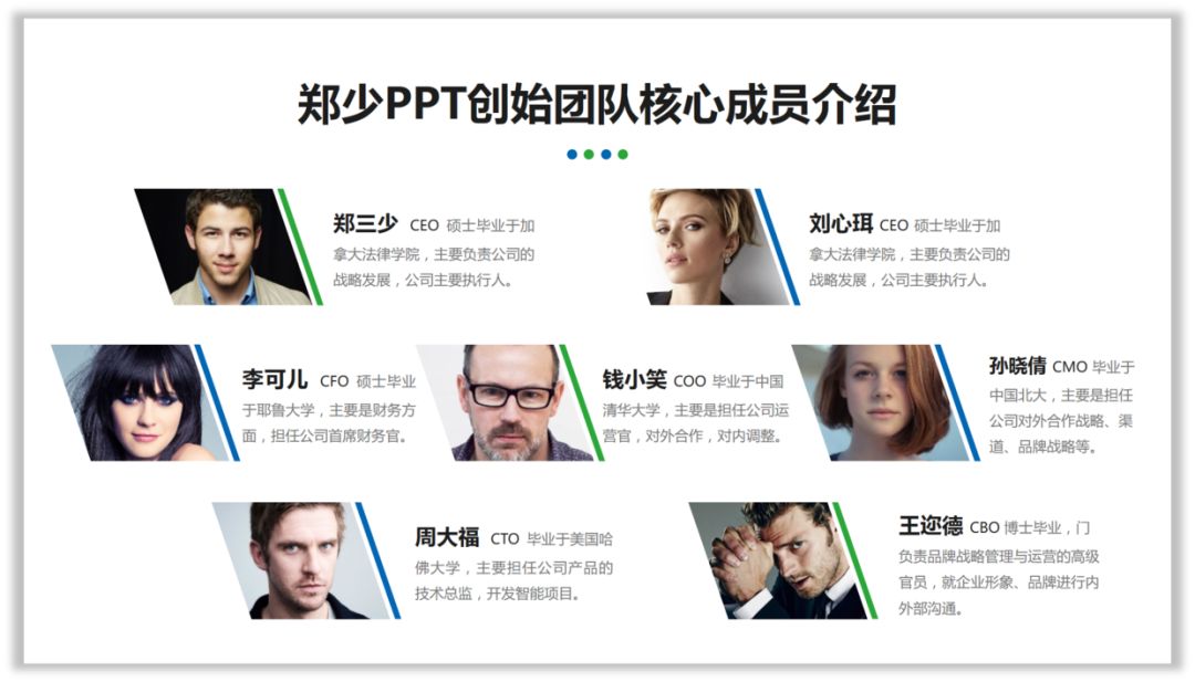 一堆团队介绍的PPT该怎么设计? PPT教程 一堆团队介绍的PPT该怎么设计?