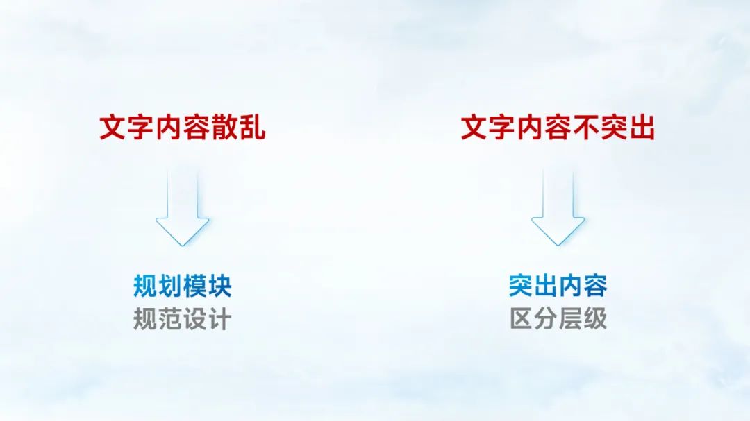 PPT教程  【教程】终于明白为什么要给PPT文字内容加边框了
