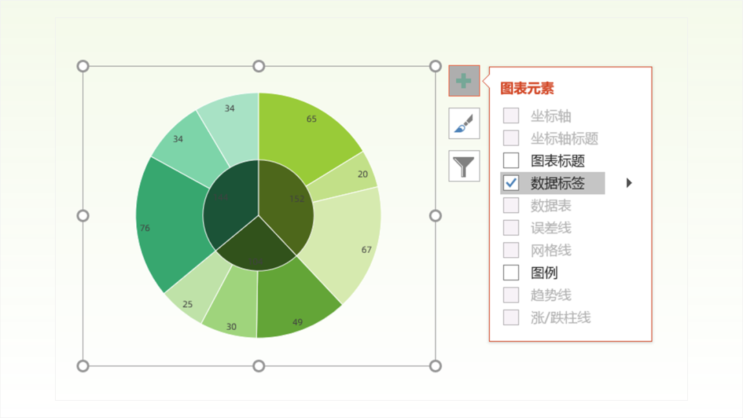 PPT教程  没想到，那些具有分散效果的PPT饼图，都是这样完成的！