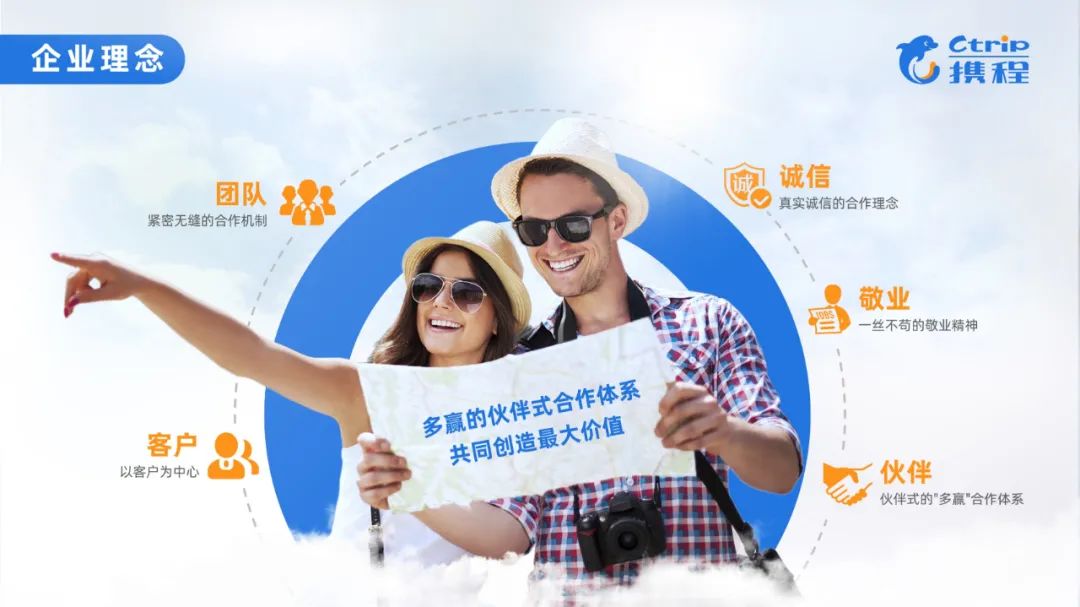 PPT教程  【复盘】给携程旅行做了一份企业介绍PPT，看完心动了