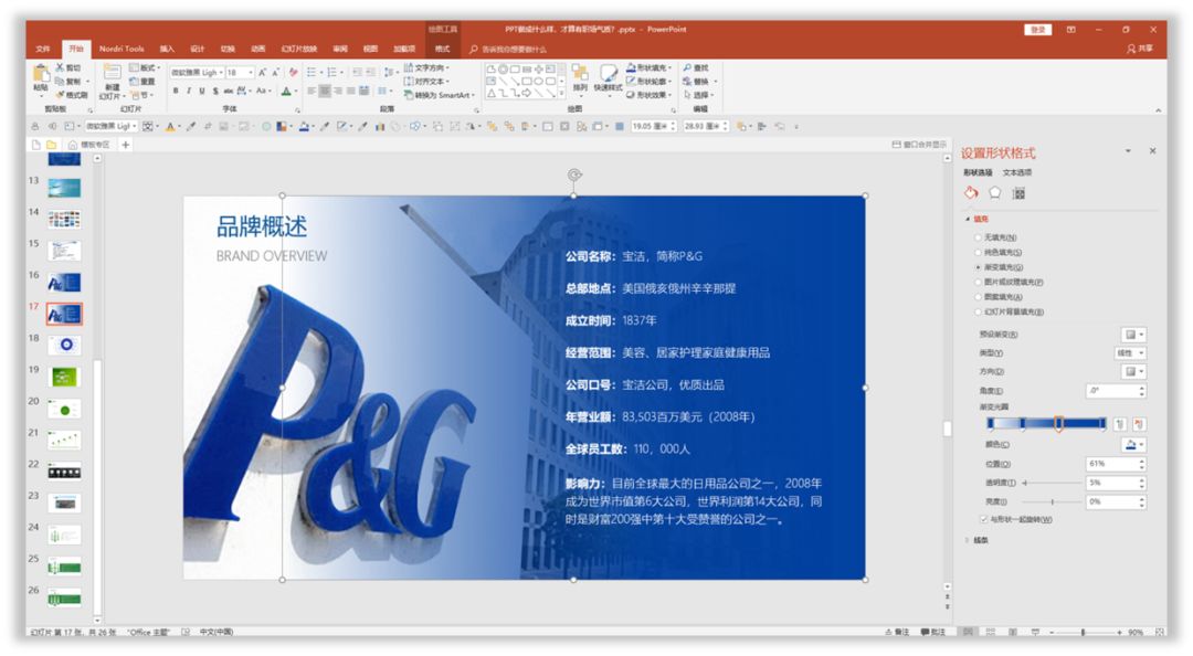 PPT做成什么样,才算有职场气质? PPT教程 PPT做成什么样,才算有职场气质?
