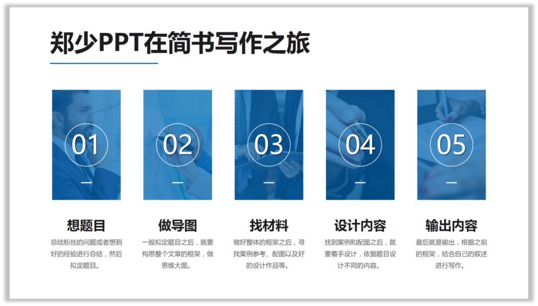 文字太少的PPT,怎么设计才有高级感? PPT教程 文字太少的PPT,怎么设计才有高级感?