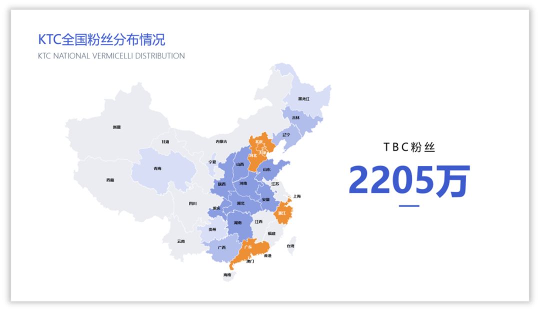 PPT教程  10种让你相见恨晚的PPT配色方法！
