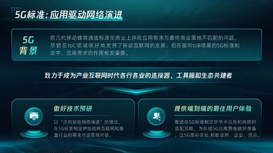 【模板】20页互联网科技PPT定制级灵感手册,等你来拿 PPT教程 【模板】20页互联网科技PPT定制级灵感手册,等你来拿