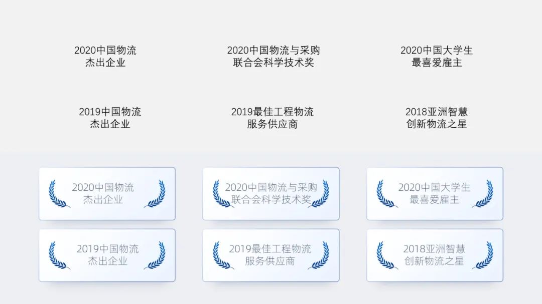 PPT教程  【复盘】给中国外运做了一份物流公司品牌介绍PPT，这种图文技巧实在赞