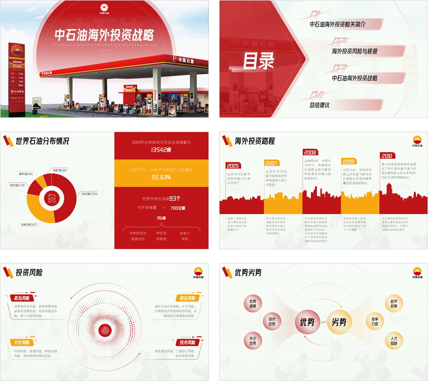 PPT教程  花了3个小时，帮粉丝改了一份中石油PPT，效果还不错！