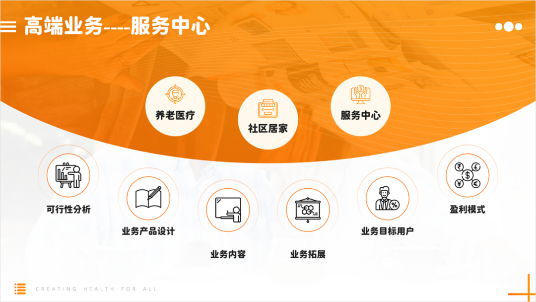 大神,老板给的纯文字PPT该怎么设计?全是文字那种! PPT教程 大神,老板给的纯文字PPT该怎么设计?全是文字那种!