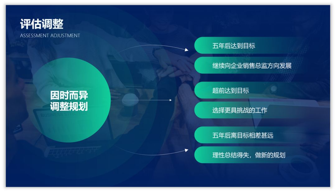 PPT教程  职场人士，如何快速学会一门PPT技术？