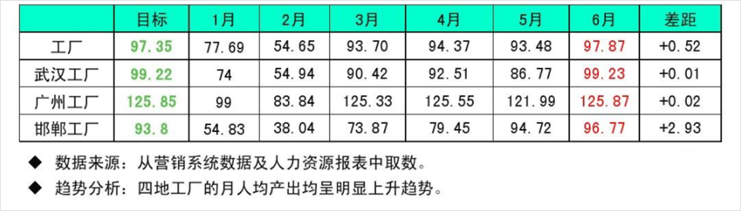 花了3个钟头,帮粉丝修改一份PPT,她说封面页太帅了! PPT教程 花了3个钟头,帮粉丝修改一份PPT,她说封面页太帅了!