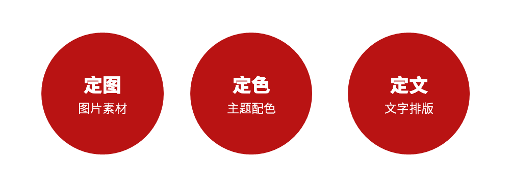 PPT教程  【复盘】我为小牛电动车做了一份超有质感的PPT