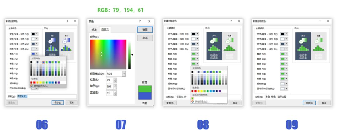 职场PPT新手,3个方法快速打造一套工作型PPT PPT教程 职场PPT新手,3个方法快速打造一套工作型PPT