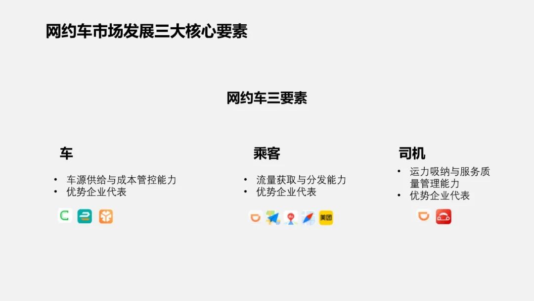 PPT教程  【复盘】给网约车做了一份PPT，大神说第四页超形象