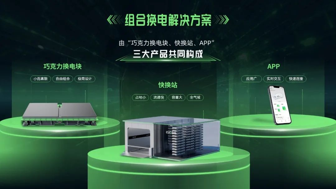 PPT教程  【复盘】给宁德时代做了一份科技风PPT，绿色系也这么高级