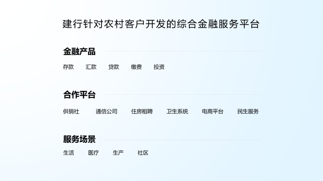 PPT教程  惊了！我给建行做了份PPT，农民伯伯都说好看。