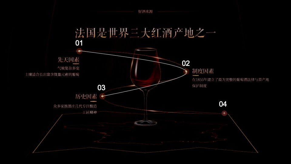 【教程】用形状玩嗨PPT,看大神都在用的曲线技巧 PPT教程 【教程】用形状玩嗨PPT,看大神都在用的曲线技巧