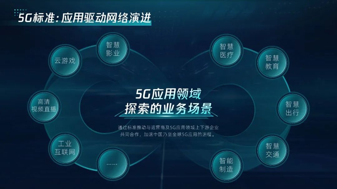 【复盘】这份500强超多文字科技风PPT,改完瞬间大气 PPT教程 【复盘】这份500强超多文字科技风PPT,改完瞬间大气