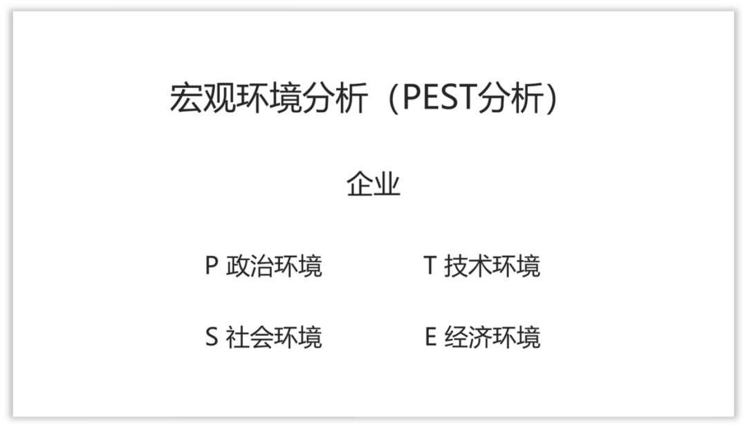 如何用好图标,增强PPT页面的设计感? PPT教程 如何用好图标,增强PPT页面的设计感?