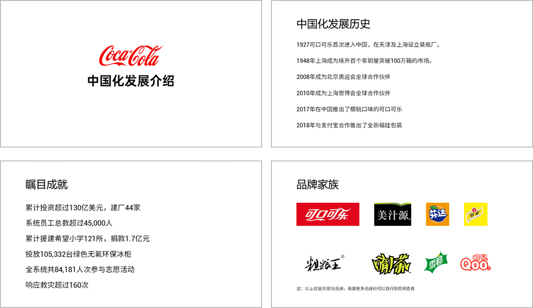 PPT教程  【复盘】给一位旁友，揭秘了可口可乐企业介绍PPT的设计思路