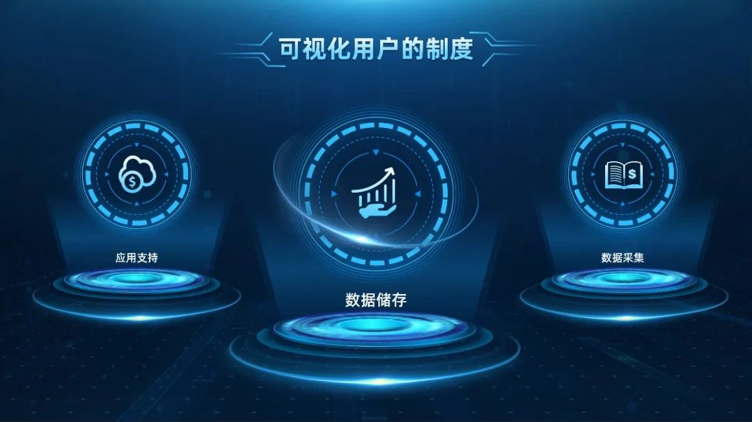 【教程】PPT饼图只会用于图表,那就亏大了 PPT教程 【教程】PPT饼图只会用于图表,那就亏大了