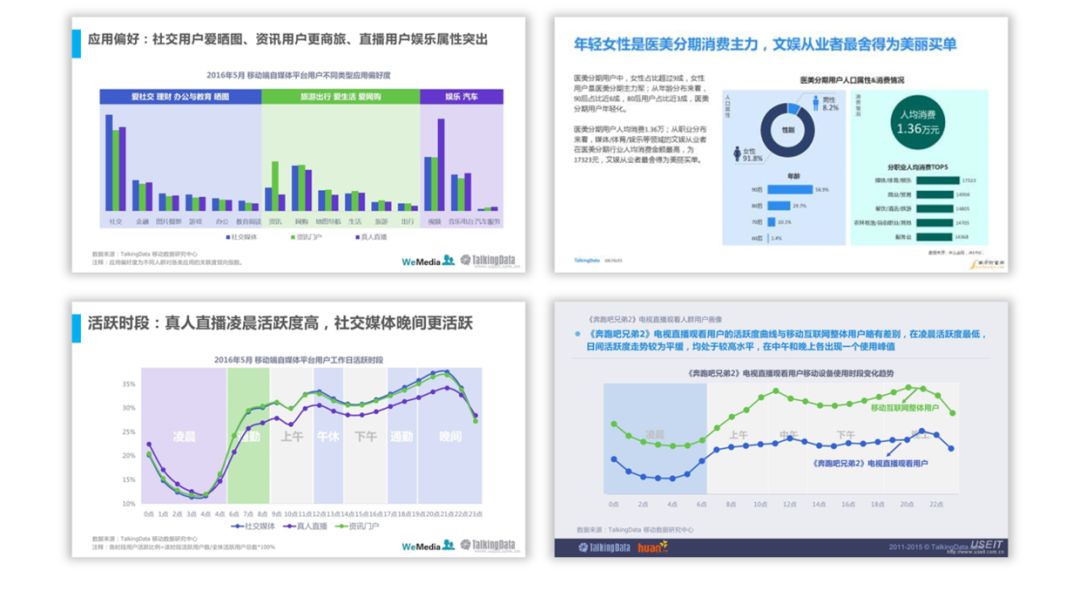 做了3年多的PPT,现在才知道形状还能这样用! PPT教程 做了3年多的PPT,现在才知道形状还能这样用!