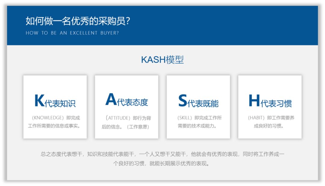 PPT做成什么样,才算有职场气质? PPT教程 PPT做成什么样,才算有职场气质?