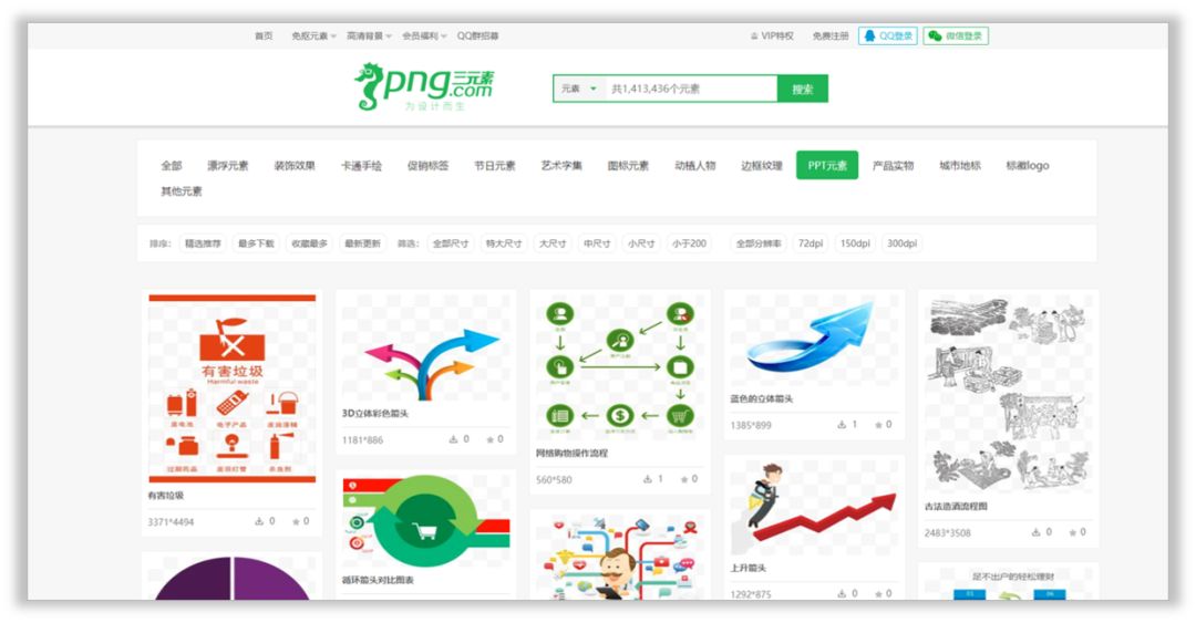 15个让你相见恨晚的PPT抠图网站! PPT教程 15个让你相见恨晚的PPT抠图网站!