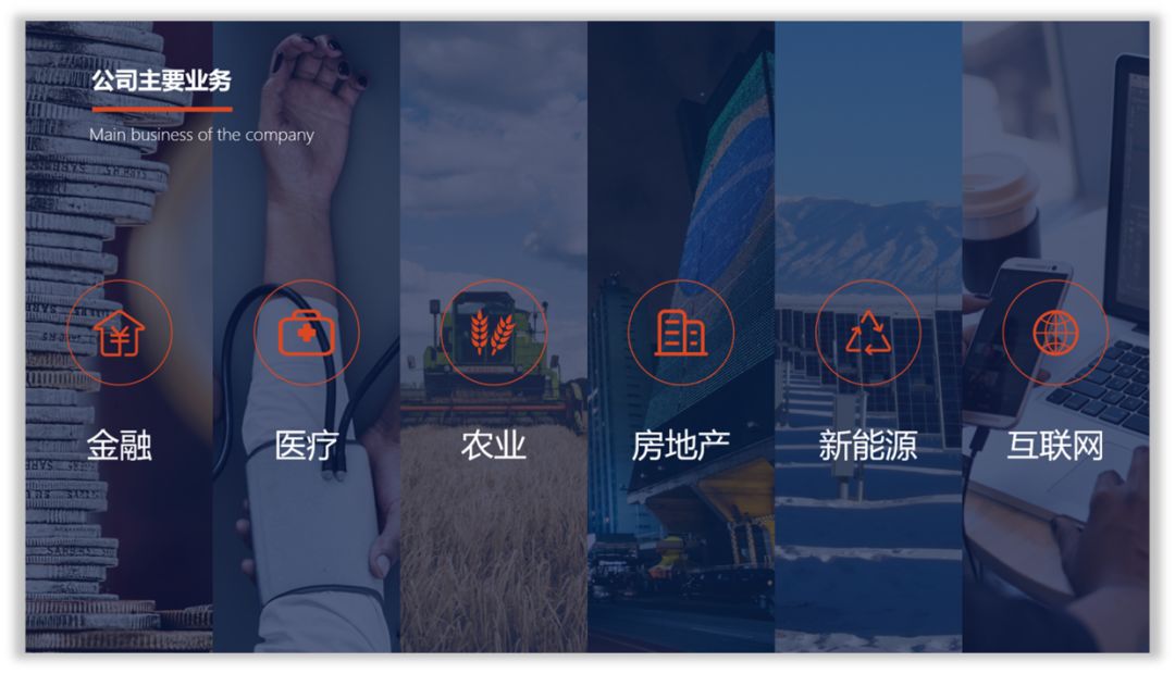 图片太多的PPT,如何设计才有商务范? PPT教程 图片太多的PPT,如何设计才有商务范?