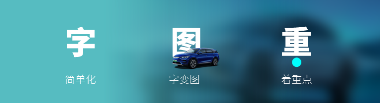 给比亚迪改出了11页的PPT,价值几辆车! PPT教程 给比亚迪改出了11页的PPT,价值几辆车!