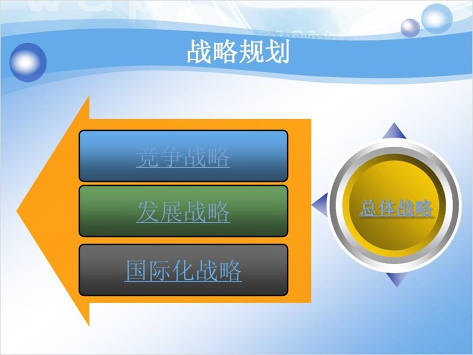 PPT教程  如何用好形状，做出让人眼前一亮的PPT，分享6个实战案例！