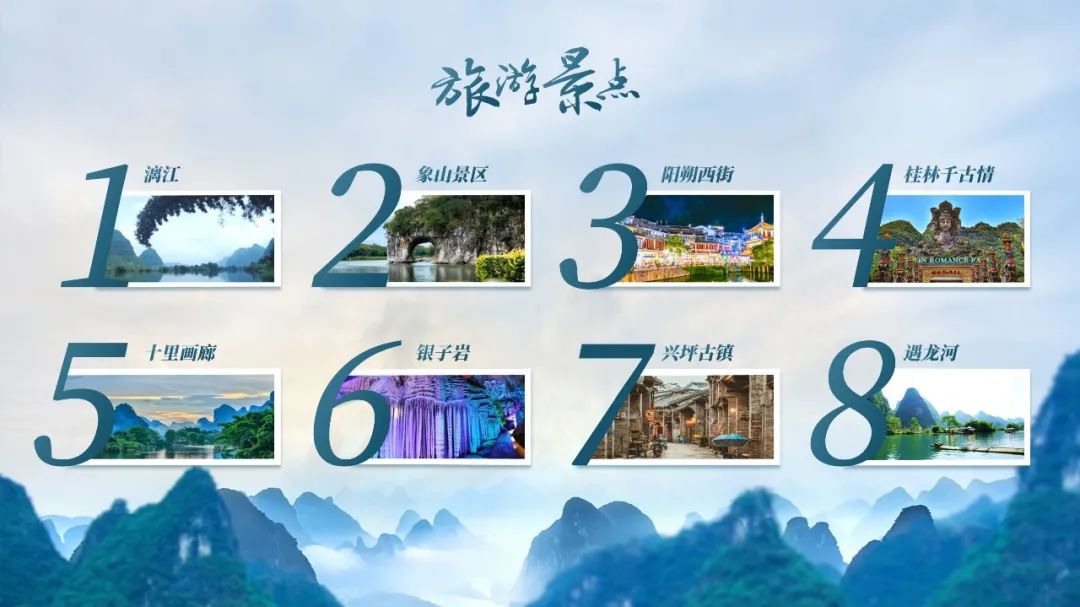PPT教程  【复盘】给桂林做了一份旅游介绍PPT，果然名不虚传