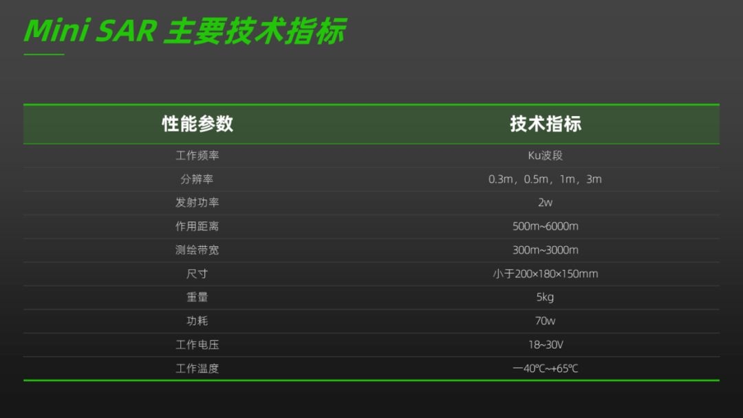 PPT教程  想要提高PPT表格的设计感，学会这三招，页面瞬间有档次！