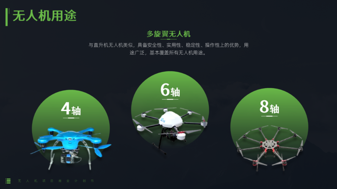简简单单,给客户设计一份无人机商业计划书PPT! PPT教程 简简单单,给客户设计一份无人机商业计划书PPT!