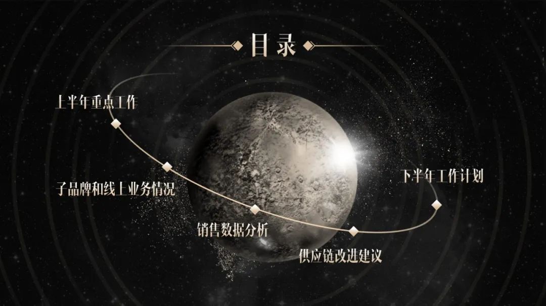 PPT教程  【复盘】图文搭配打造高级黑金风，领导要大气就得这么整