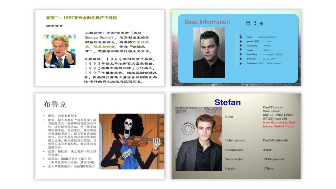 单个人物介绍PPT,就应该这样设计! PPT教程 单个人物介绍PPT,就应该这样设计!