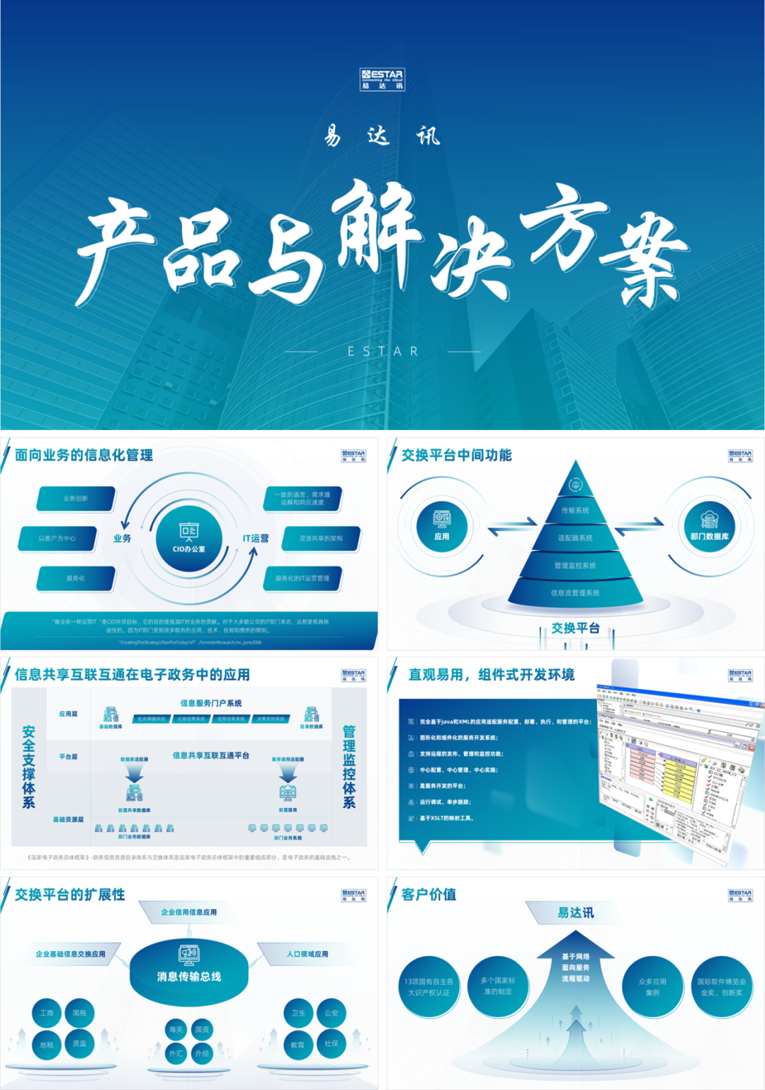 PPT教程  公司产品介绍PPT，如何设计的精美，让演示更出彩？