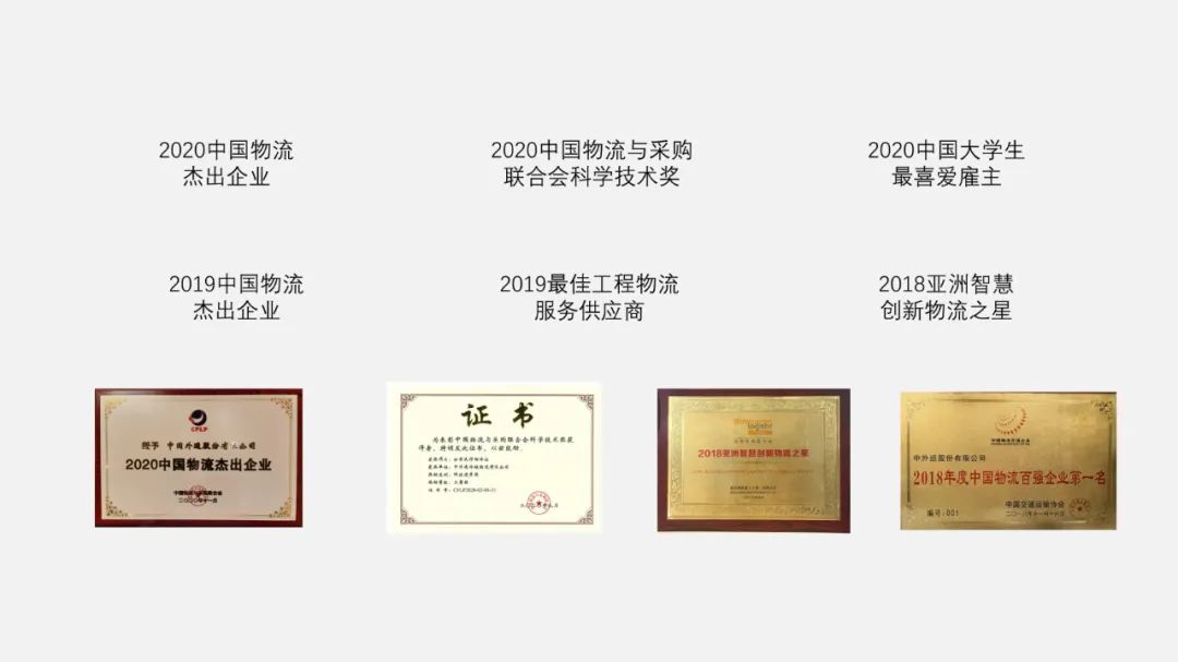 PPT教程  【复盘】给中国外运做了一份物流公司品牌介绍PPT，这种图文技巧实在赞