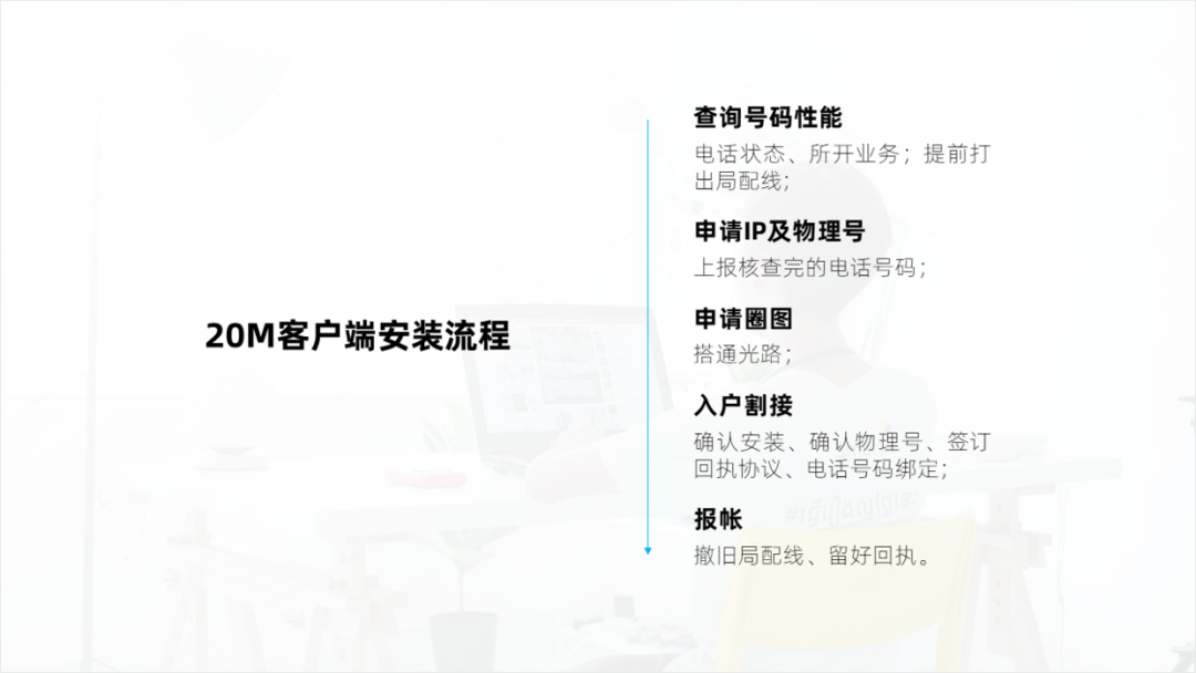 PPT教程  这页多段流程图PPT页面，看起来太粗糙，亲手修改了6个效果！