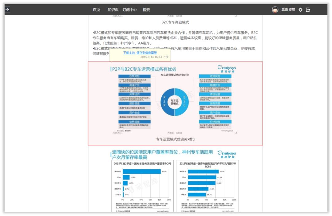 PPT教程  职场新人，如何快速学习并做好PPT？