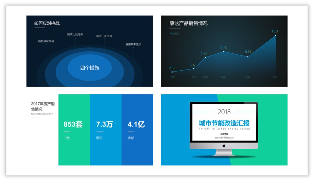 PPT教程  10种让你相见恨晚的PPT配色方法！