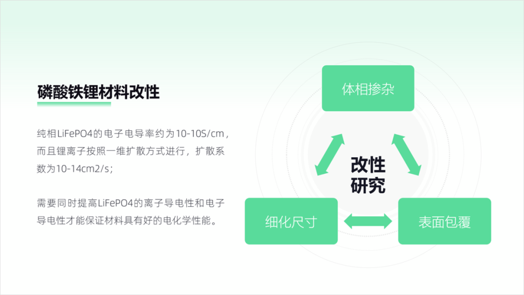 PPT教程  如何用好形状，做出让人眼前一亮的PPT，分享6个实战案例！