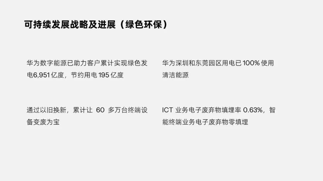 PPT教程  【复盘】给华为这份新能源PPT加上玻璃质感，清爽极了