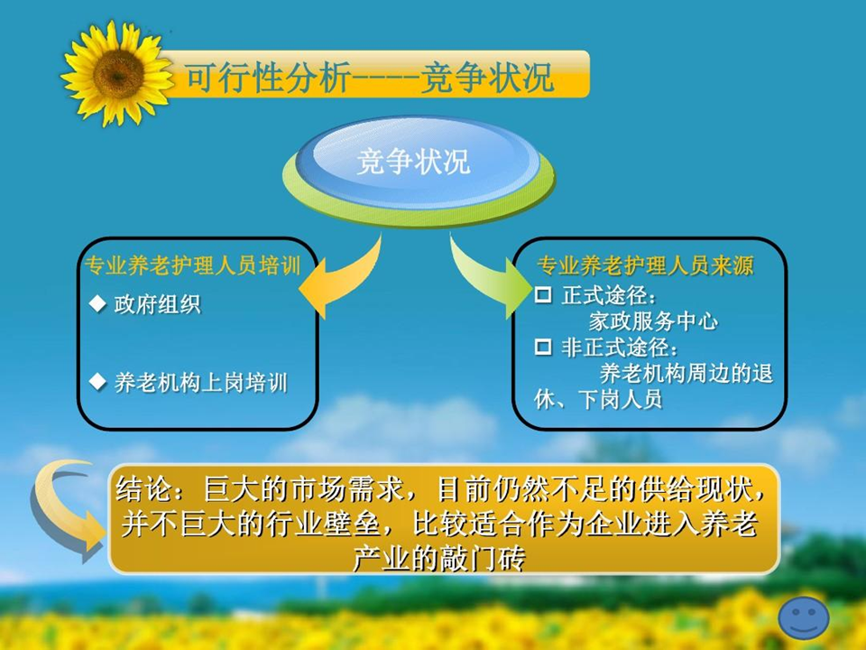 大神,老板给的纯文字PPT该怎么设计?全是文字那种! PPT教程 大神,老板给的纯文字PPT该怎么设计?全是文字那种!