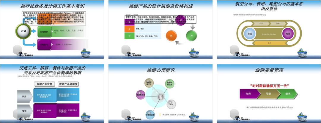 PPT教程  花了2个小时，修改一份旅游PPT，页面内容太多了！