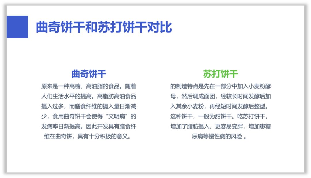 做了3年多的PPT,现在才知道形状还能这样用! PPT教程 做了3年多的PPT,现在才知道形状还能这样用!