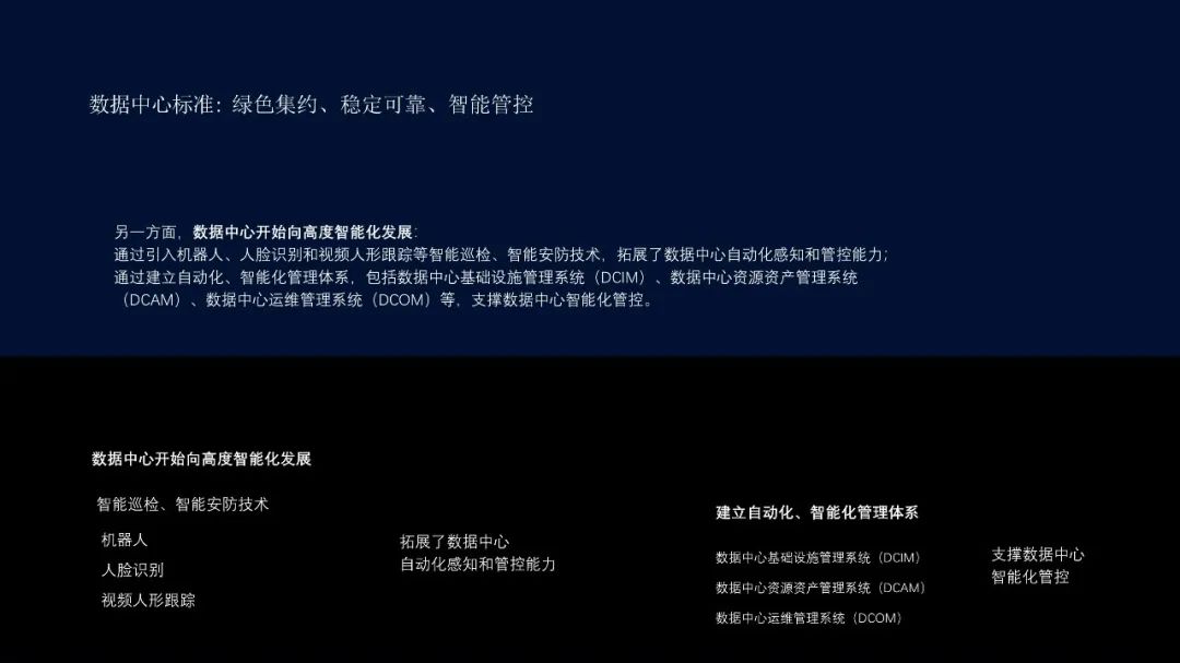 【复盘】看完这篇科技风PPT改稿,再也不怕这种大段文案了 PPT教程 【复盘】看完这篇科技风PPT改稿,再也不怕这种大段文案了