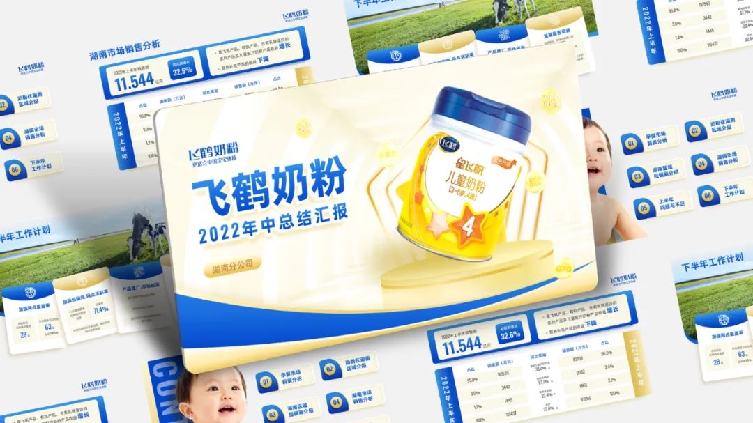 PPT教程  【复盘】给飞鹤奶粉做了一份年中总结PPT，网友看完立马安排了一罐