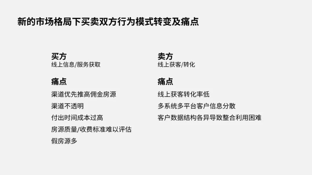 PPT教程  【复盘】给抖音房地产生态做了一份PPT，这配色百看不腻