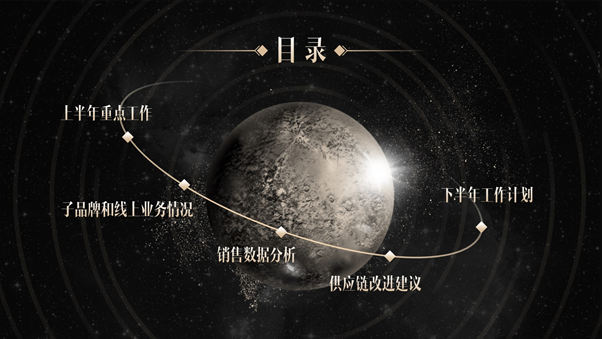 手把手教你用星球元素做出高端科技科幻商务PPT PPT教程 手把手教你用星球元素做出高端科技科幻商务PPT