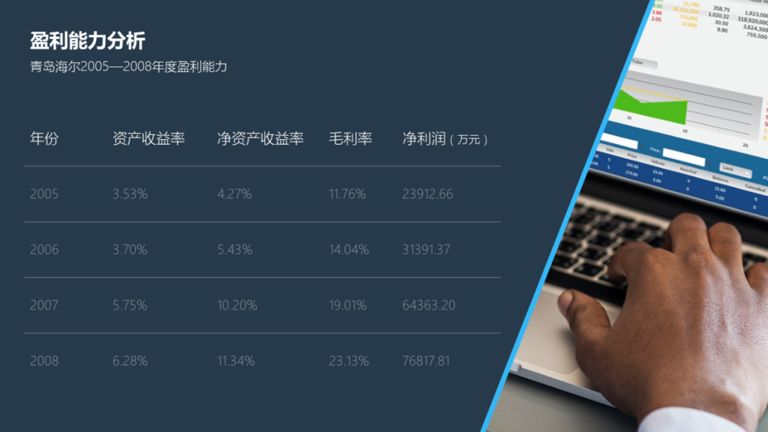 PPT教程  想要提高PPT表格的设计感，学会这三招，页面瞬间有档次！